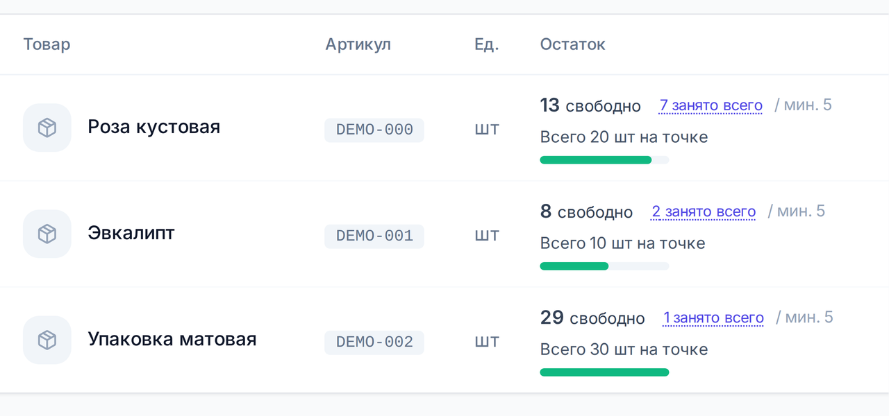 Склад BloomHub. Настоящий интерфейс с демонстрационными данными.