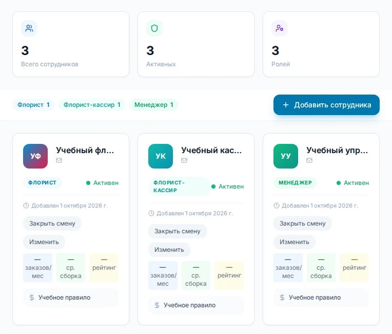 Сотрудники и права в BloomHub. На экране демонстрационные данные.